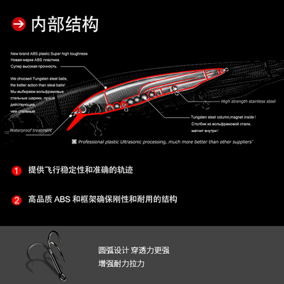 熊王M160远投浮水米诺钨钢160mm30g假饵硬饵拟饵路亚饵海钓米诺