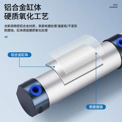 迷你气缸MAL32*10X15X25X30X40X50X60X75X80X100X125X150X200U SU