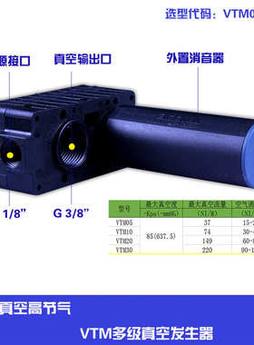 VTM 20 30 50省气节能静音大流量多级真空发生器气动大吸力产生器