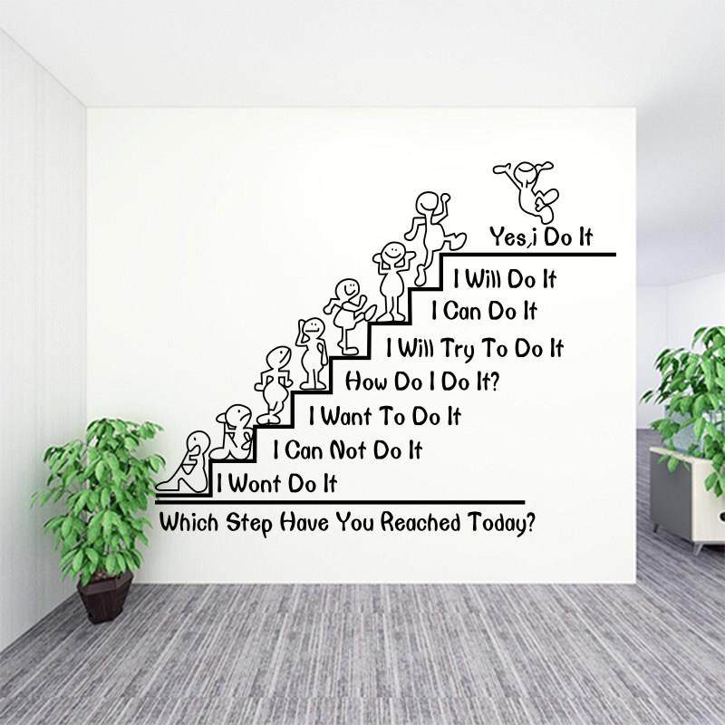 你今天在哪一步墙贴卡通文字励志贴纸办公室寝室激励学生员工贴画,家居饰品,软装墙贴,淘宝优惠券,粉丝福利购,淘宝优惠卷