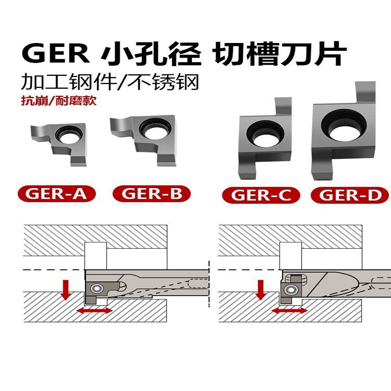 内孔小孔径切槽刀片GER100/150/200/300/400-A/B/C/D 装SIGER刀杆