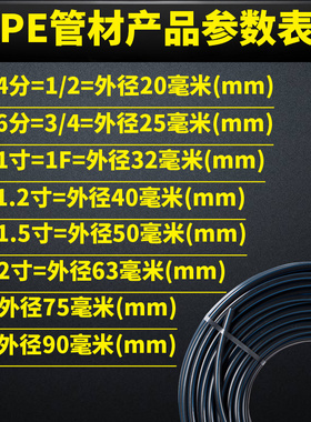 pe水管 黑色盘管20 25 32给水滴灌自来水管热熔管4分6分1寸pe管材