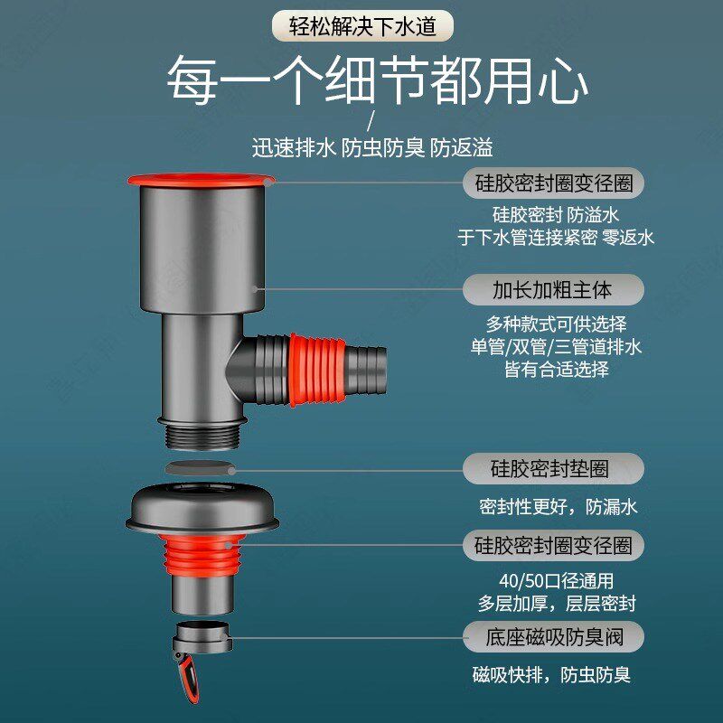 下水管三头通洗衣机分水器防返臭洗手盆池排水管下水道二合一接头