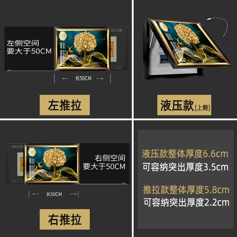 电表箱装饰画免打孔可推拉遮挡配电箱欧式壁画电表盒美式挂画横款