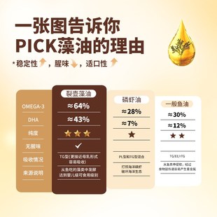 【U先特惠】伯纳天纯全价鲜肉美毛亮毛烘焙猫粮试吃50g*3包