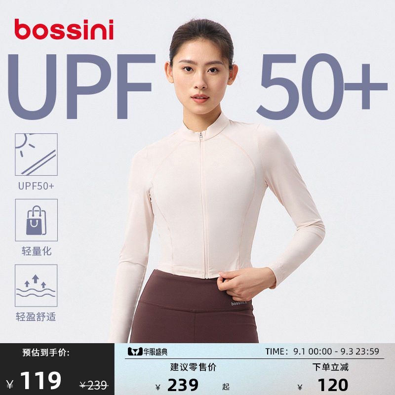 堡狮龙女夏UPF50+轻薄防晒衣图片