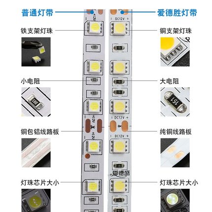 led灯带12伏贴片4000K自然白中性光24V货车用柜台灯箱防水软灯条