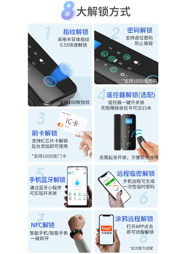 ft玻璃门密码锁双门免地插办公室无框有框指纹锁免开孔智能锁门禁