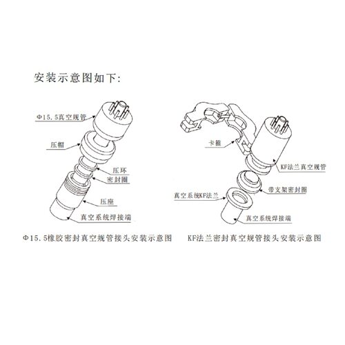 皮拉尼规（Φ15.5金属）型号:ZJ-52T/Φ15.5库号：M412618