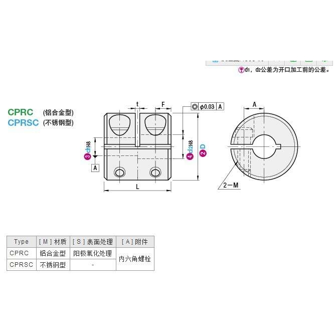 联轴器 刚性夹持型CPRC CPRSC CPRC CPRC20-6-6 CPRC25-8-8