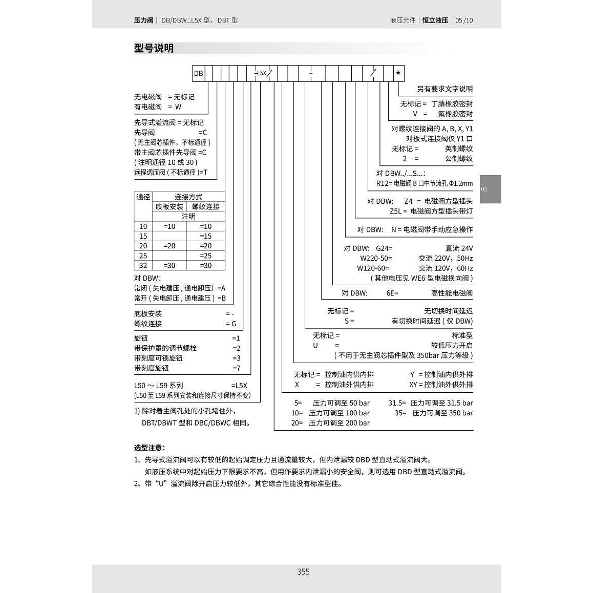上海SHLIXIN立新溢流阀DBW10AG2-L5X/35-6EG24NZ5L 15 20 32 25