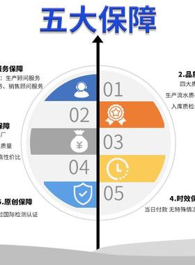 直销新款新款仿真蛋糕冰箱贴水果奶油甜点拍摄道具仿真三角形慕斯