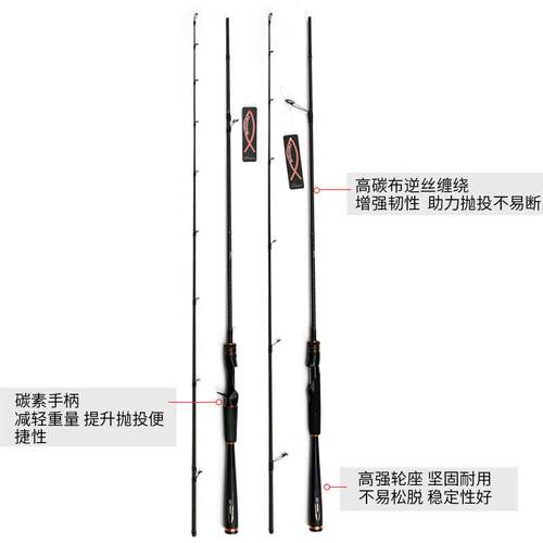 新款直销惊雷1.98-2.1米路亚竿套装远投翘嘴鲈鱼L/M/ML调枪柄直柄