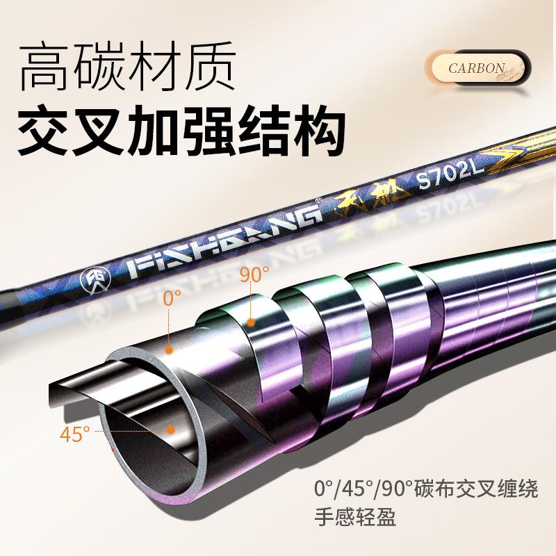 直销新款大导环碳素路滑杆L调路亚滑漂竿过太空豆钓鱼竿路亚竿路