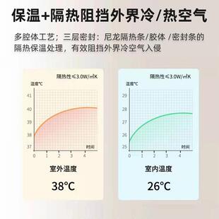 阳台层PTPD门推拉折叠门平开694门一体三移联动双玻璃厨卫生房间