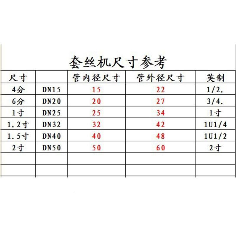 63型4分子-2手动套丝机管子绞寸板LMK丝锥板牙轻型管套丝机