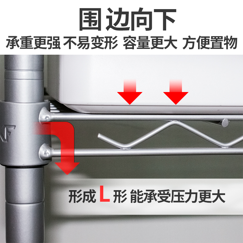 卧室置物架落地多层家用杂货收纳储物架可调节层距免安装大铁架子