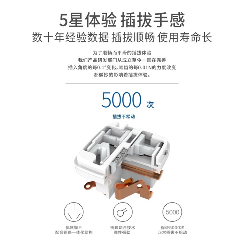 家用10A转16A转换头空调16安转换器三孔转二一转一带开关插头插座