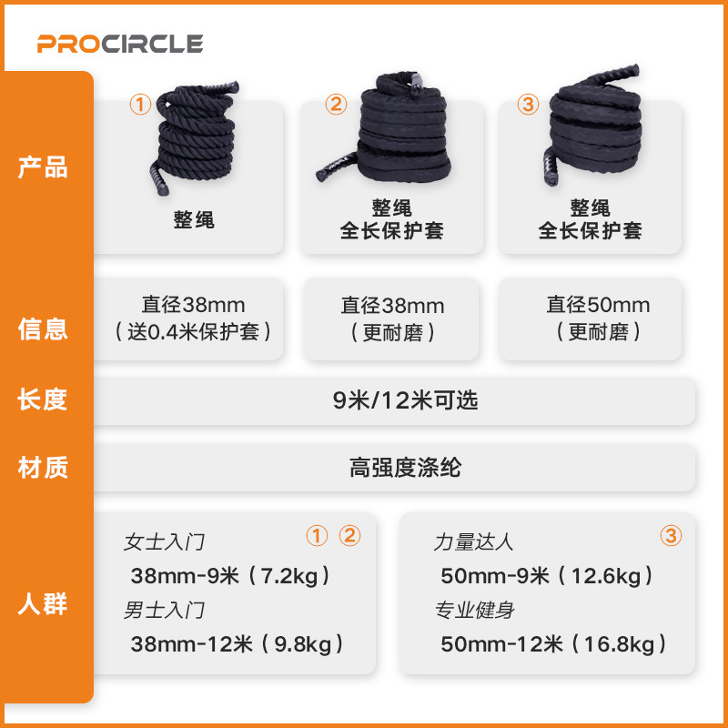 战绳健身甩大绳战斗绳甩绳训练力量绳格斗绳家用臂力肌肉专业体能