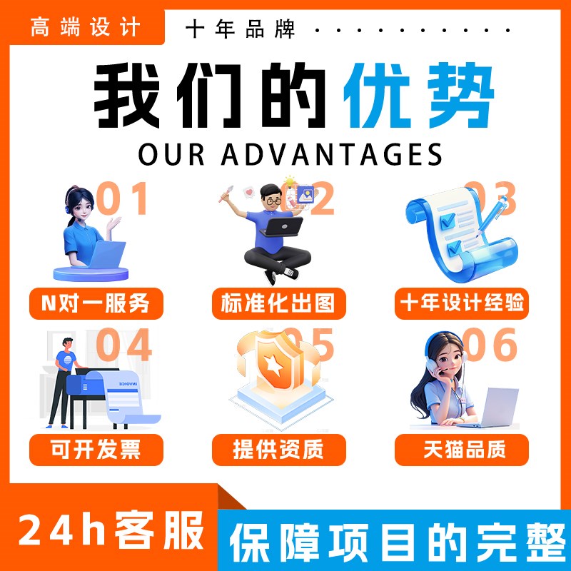 新农村自建房小别墅设计图纸二层半三层房屋外观设计施工图效果图