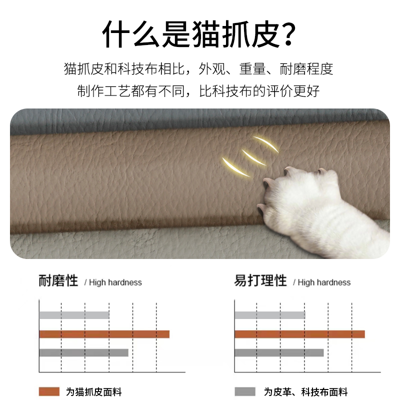 猫爪皮榻榻米软包墙围炕围子防撞软包背景靠背床头板软包墙贴自粘