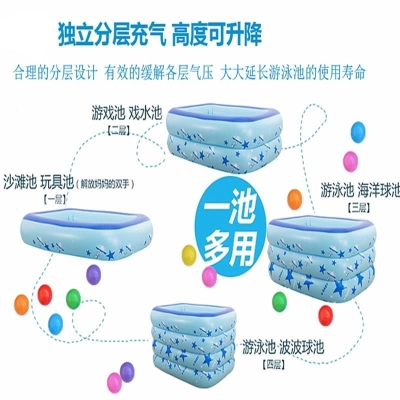 儿童充气游泳池家用加厚小孩。便携式卡通沐浴盆露天加高家庭幼儿