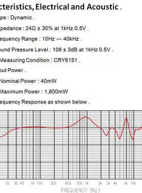 DIY AH-D9200单元喇叭 50mm diy头戴大耳机 D7200 蓝色妖皇特斯