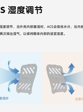 韩国Dignis LEPIC JUKEBOX 耳机防潮保护盒 防震抗菌收纳盒保护套