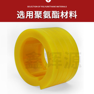 半自钉箱机胶轮纸箱机械配件堂城祥旭富涛自动钉箱机送纸胶轮皮套