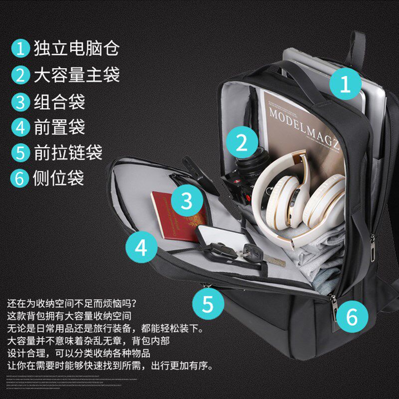 大容量旅行双肩包男士商务电脑背包通勤差旅可登机行李包定制logo