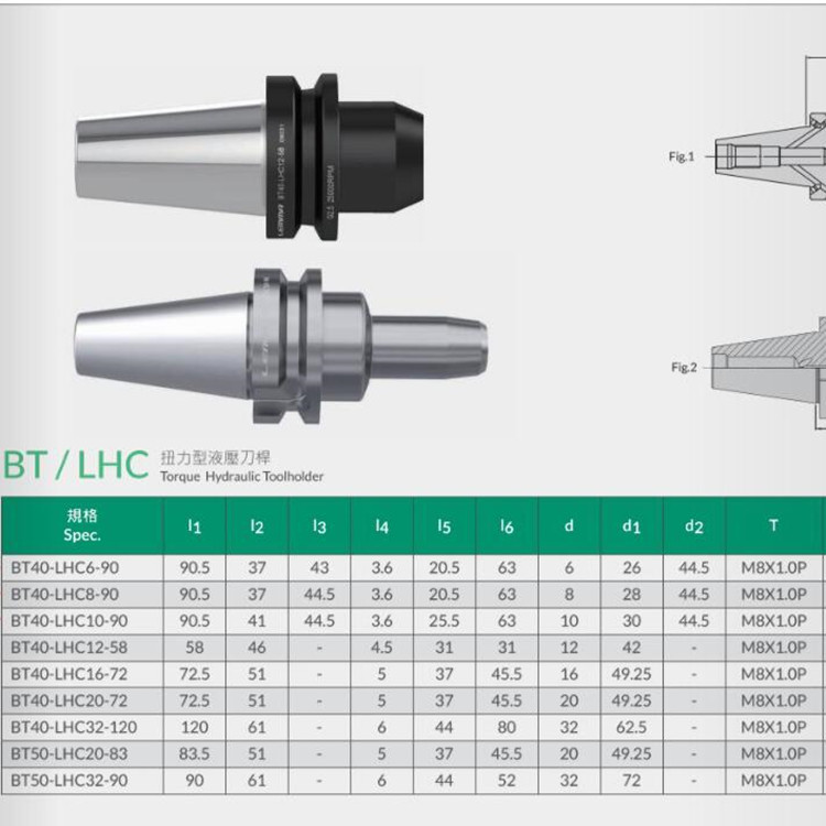 正河源刀柄BT40-LHC12-58 液压扭力型刀柄