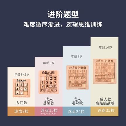 数字华容道数字谜盘儿童数学滑动拼图数字迷盘三国华容道益智玩具