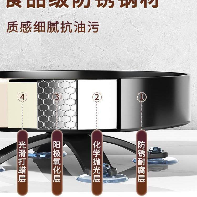 家用台面调味料瓶油盐酱醋厨房多功能收纳盒子调料置物架旋转中国