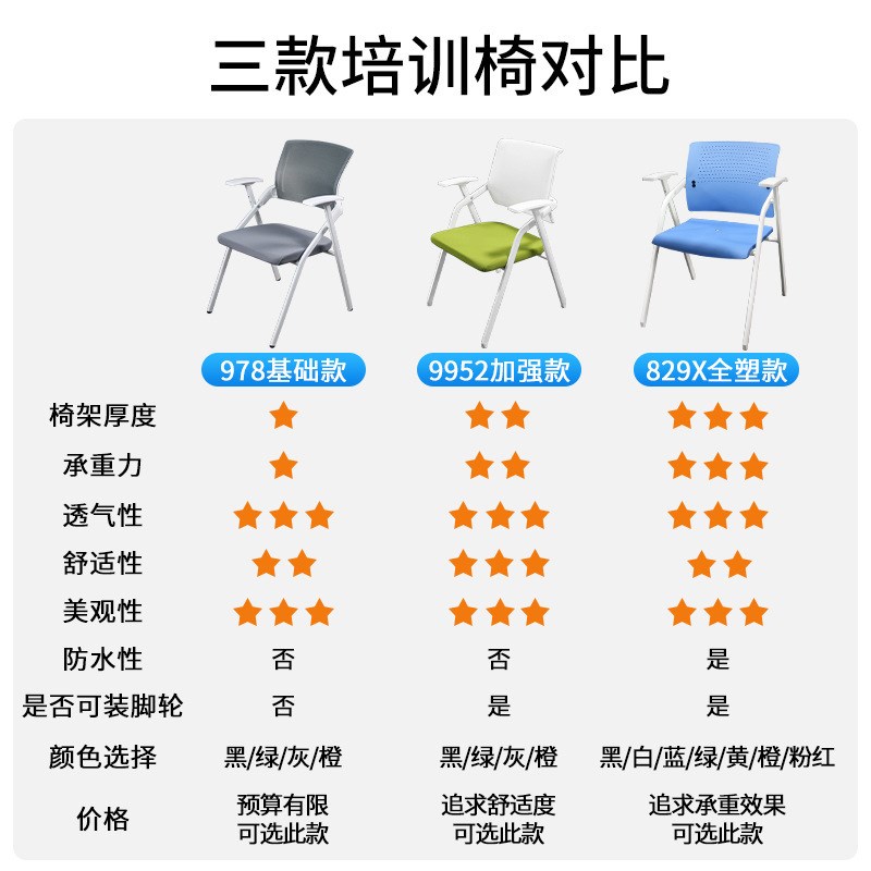 会议室办公椅培训椅带写字板折叠会议椅教室椅子电脑学习桌椅一体
