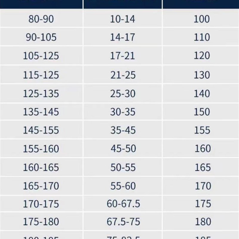 同桌的你校服【江阴市祝塘第二中学】男生女生23款夏季校服运动装