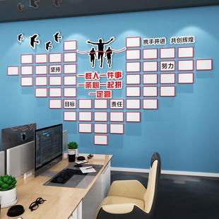 照片装 饰墙公司风采展示墙贴励志企业文化办公室布置团队员工标语