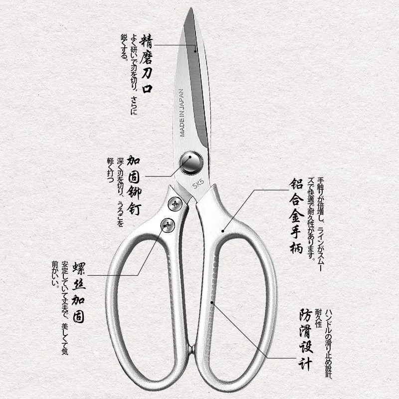 SK5不锈钢厨房剪刀家用多功能高硬G度锋利剪鸡鸭鹅骨杀鱼食物剪子