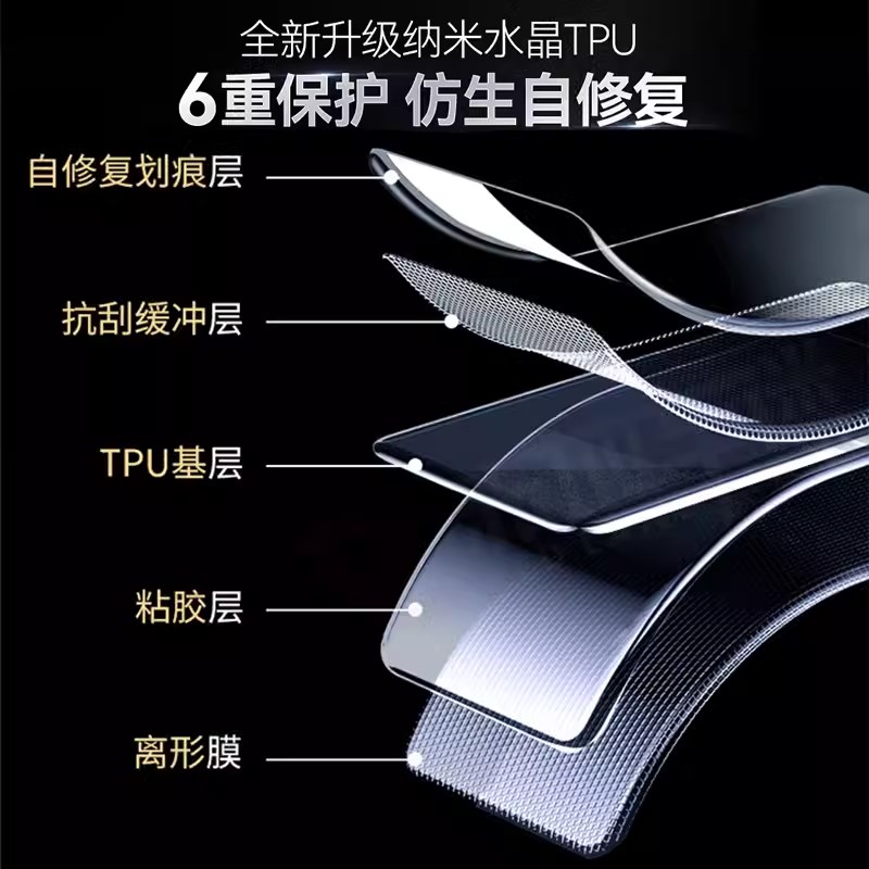 适用九号C85C C8o0C隐形车衣仪表膜贴纸车身膜车衣膜改装配件防水