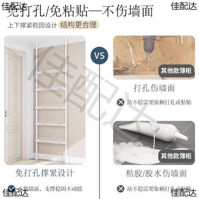 门后置物架空间利用多层壁挂篮书架子顶天立地窄夹缝收纳柜