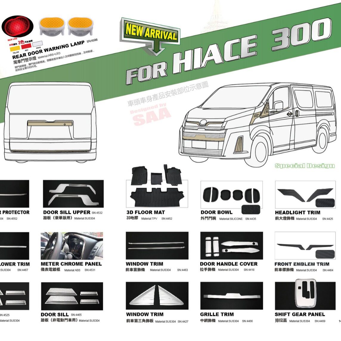 HIACE300【全车不锈钢饰条】SUS304不锈钢踏板车窗海狮300