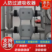 人防过滤吸收器厂家地下室滤毒防化工程RFP 1000战时通风过滤设备
