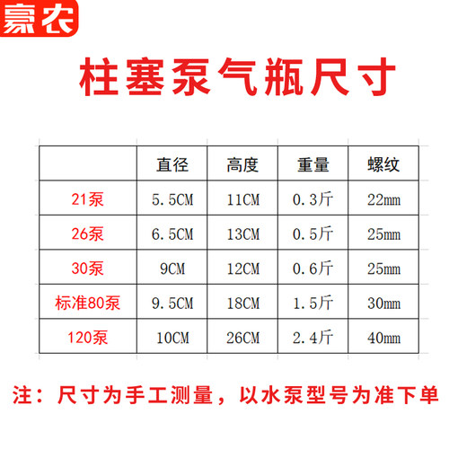 农用三缸柱塞打药泵配件26/30/80/120打药机不锈钢气瓶压力气室
