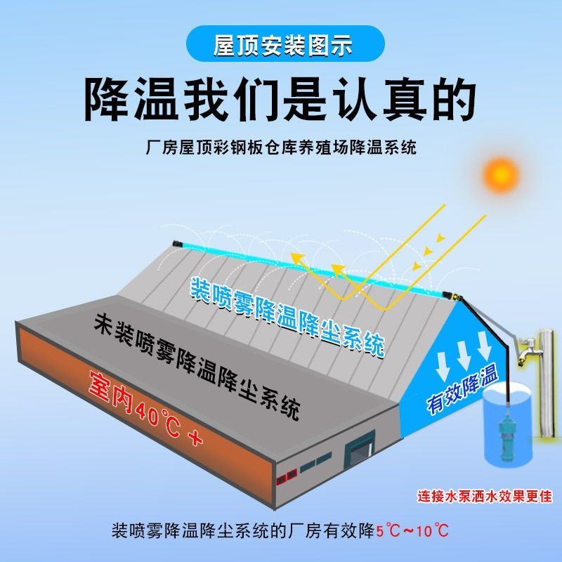 屋顶喷淋喷灌带水带降温神器自动洒水微喷带厂房楼顶喷水雾化系统