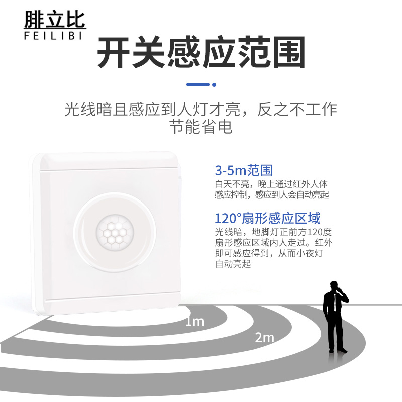 人体感应开关红外线光感光可调节楼道延时led灯86型面板吸顶腓