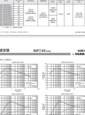 OKAYA 冈谷电机 火花消除SUP-P10H-EPR 电容器