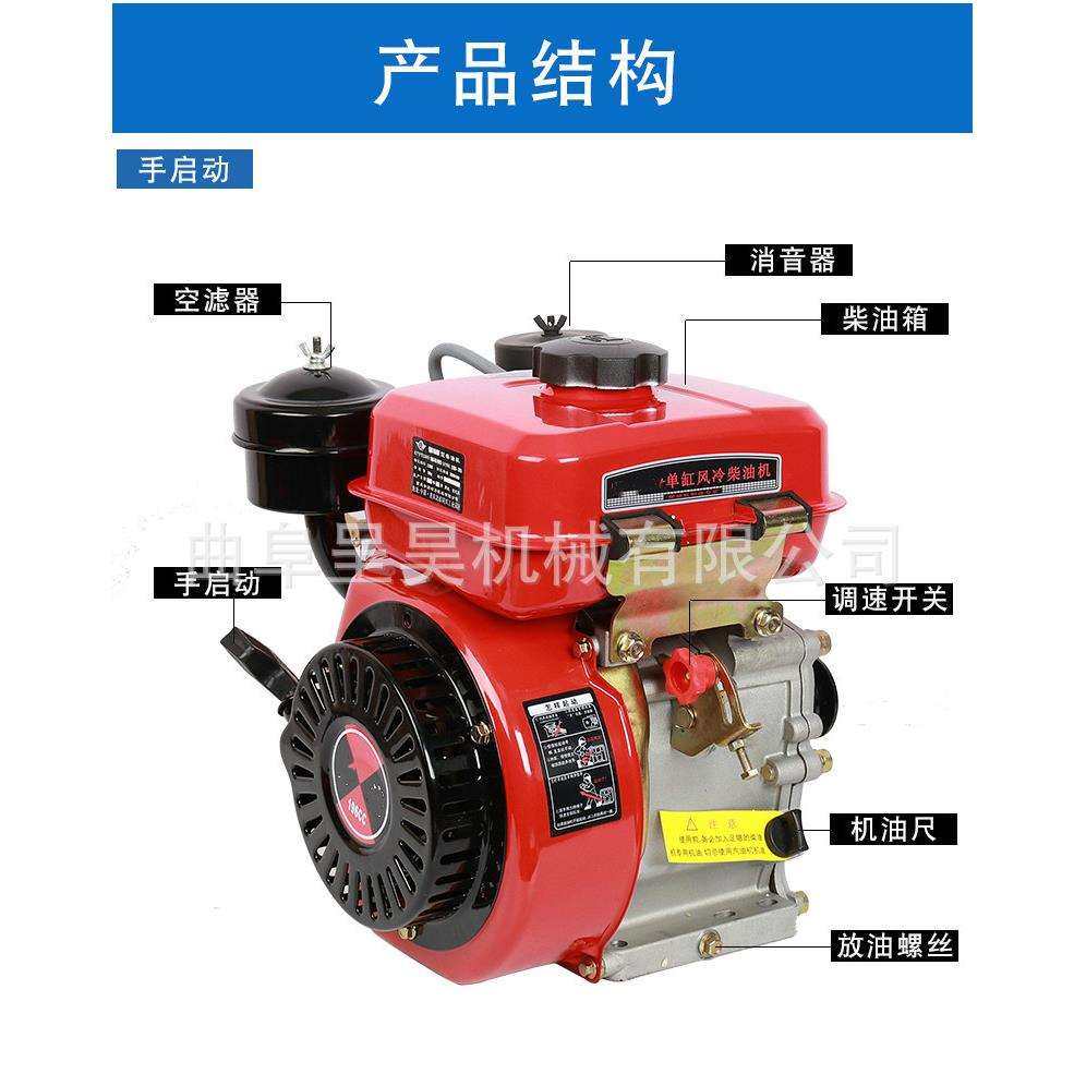 呈昊抽水泵家用小型农用浇地柴油动力自吸泵抽水机多少钱一台