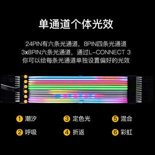 联力霓彩线三代ARGB彩色发光3*8PIN显卡24PIN主板电源霓虹延长线