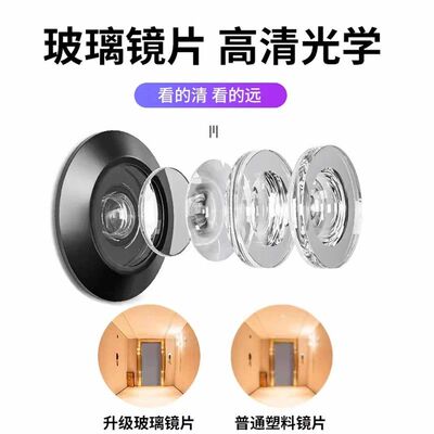 金属猫眼防盗门猫眼门镜用监控摄像头门铃通用二合一入户大门堵孔