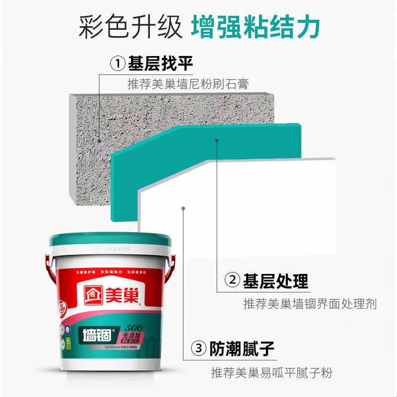 美巢墙锢 混凝土界面剂 增强腻子粉粘合力墙固 QG500 环保封固胶图片
