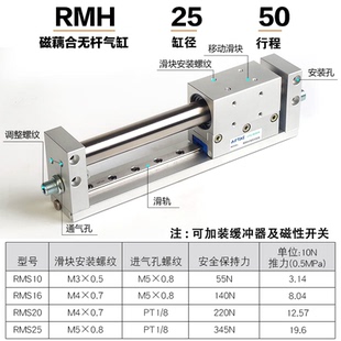 16LB无杆气缸带导轨RMH10X20X25X50X100X150X200X250X300SA